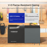 2Kwh Notfall Backup System 400W tragbare Solartasche 12V 200Ah PRO Lithium Batterie 2000W reine Sinuswelle Wechselrichter