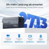 200Ah Batterie