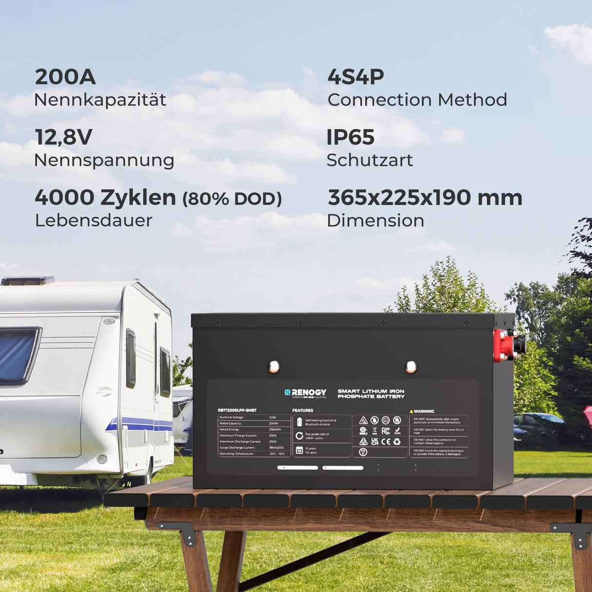 12V 200Ah Untersitz LiFePO4 Batterie mit Bluetooth