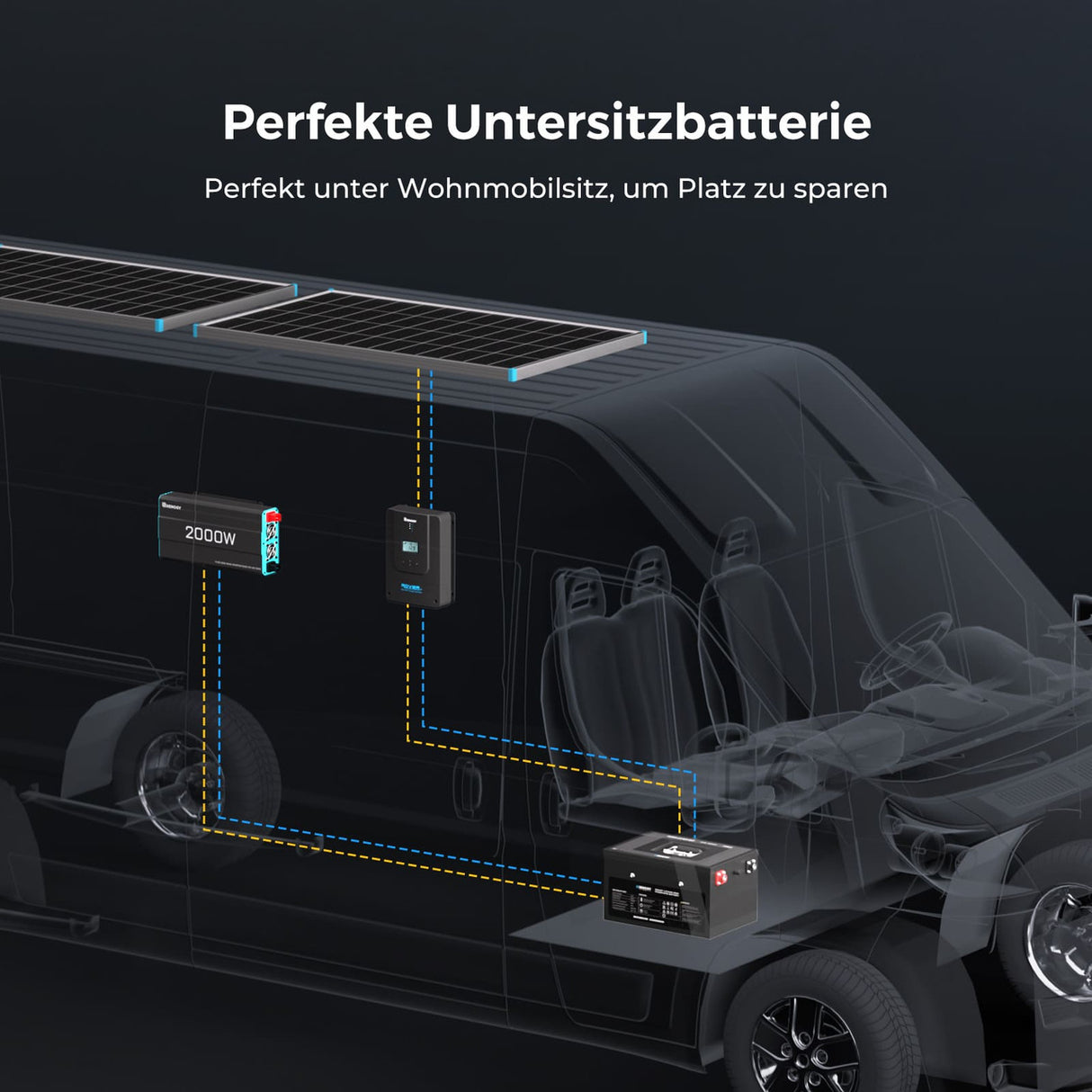12V 200Ah Untersitz LiFePO4 Batterie mit Bluetooth