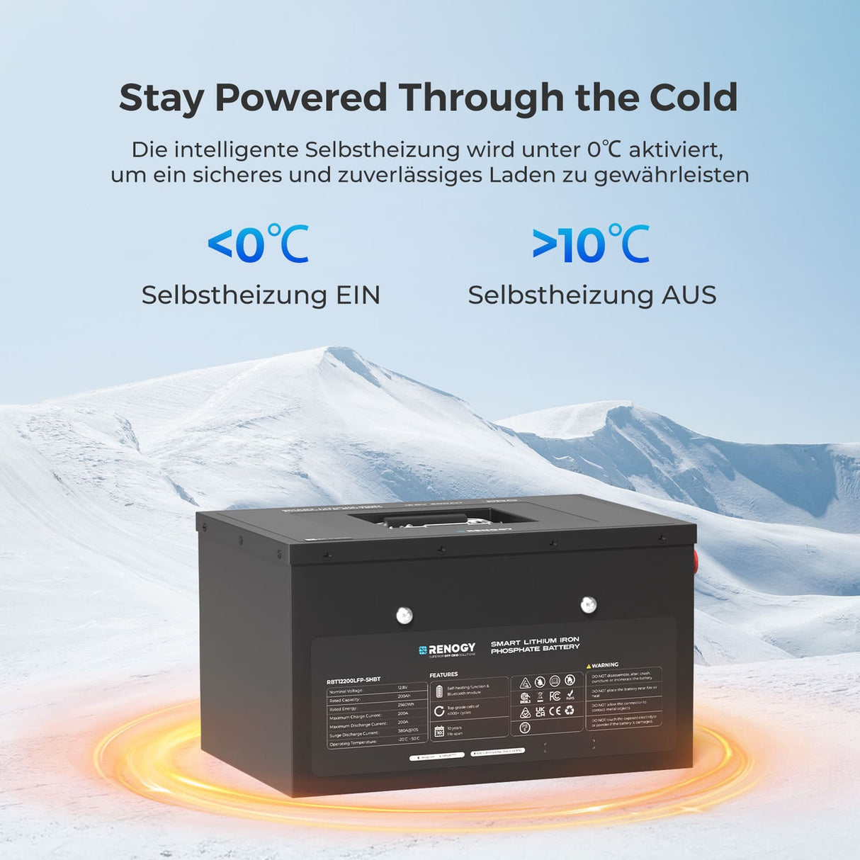 12V 200Ah Untersitz LiFePO4 Batterie mit Bluetooth