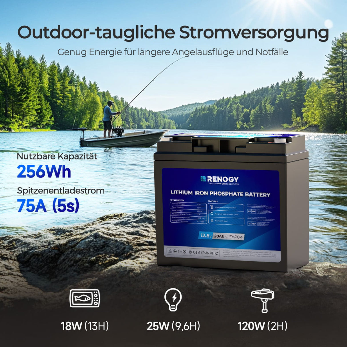 Sonderangebot 12V 20Ah Trolling Motoren LiFePO4 Batterie