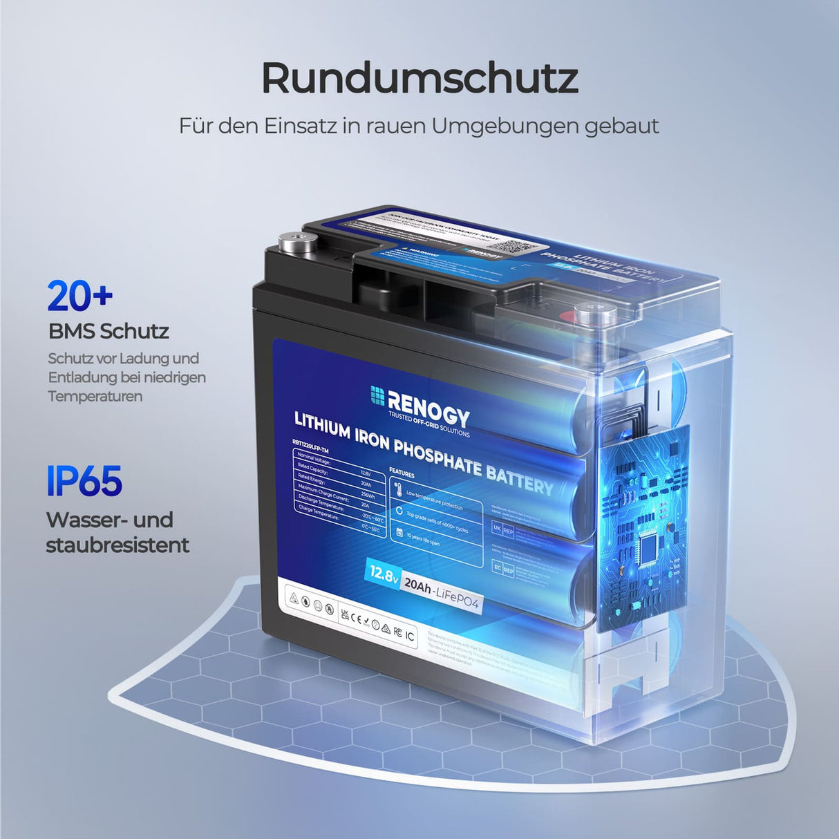 Sonderangebot 12V 20Ah Trolling Motoren LiFePO4 Batterie