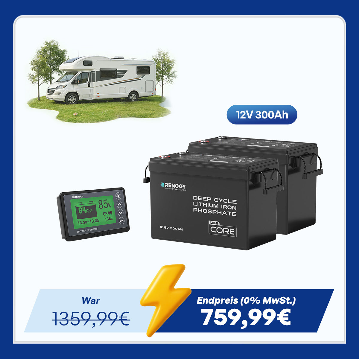 Core Mini - 12V 300Ah LiFePo4 Lithium Batterie