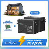 Core Mini - 12V 300Ah LiFePo4 Lithium Batterie