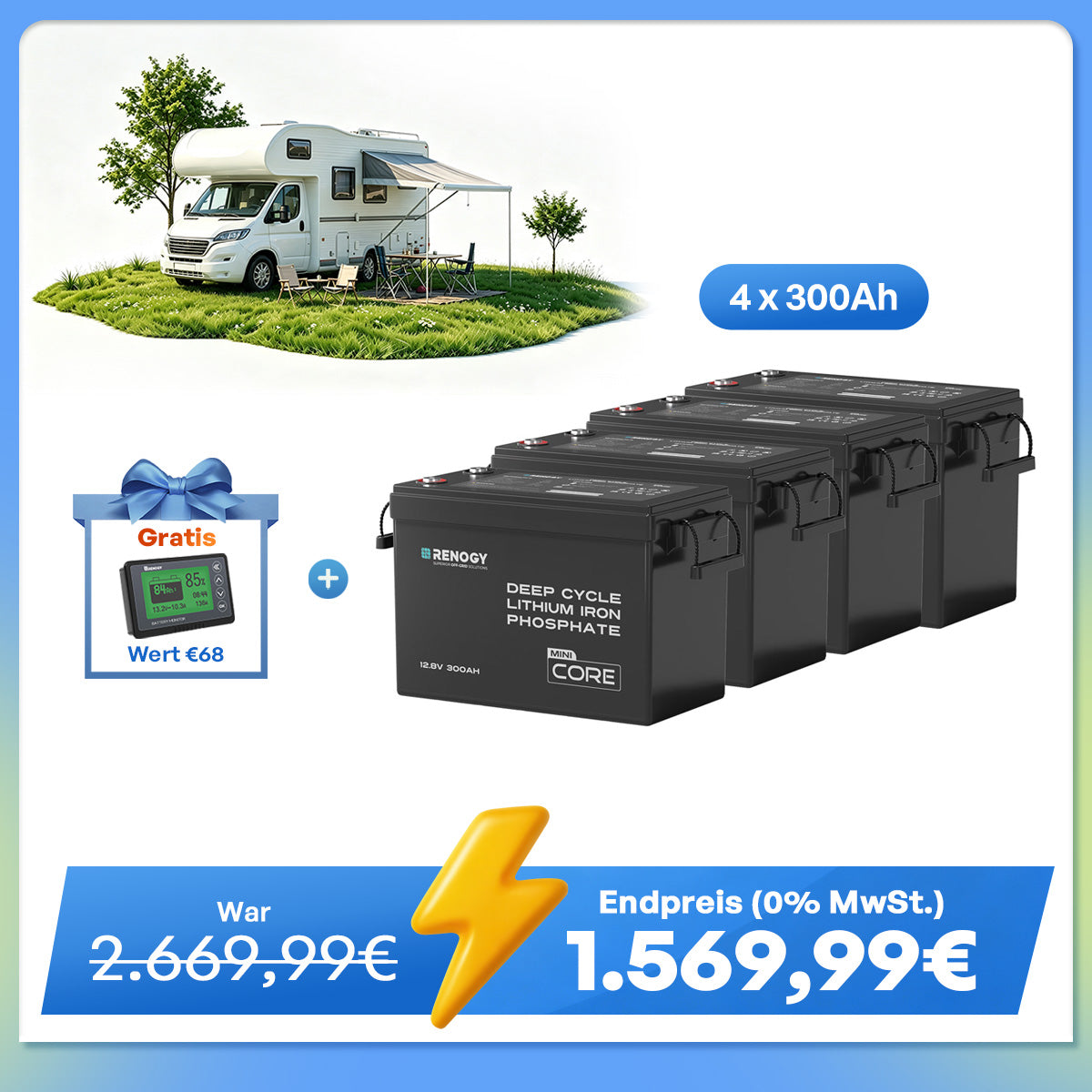 Core Mini - 12V 300Ah LiFePo4 Lithium Batterie