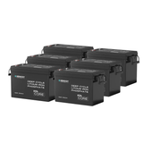 Core Mini - 12V 300Ah LiFePo4 Lithium Batterie