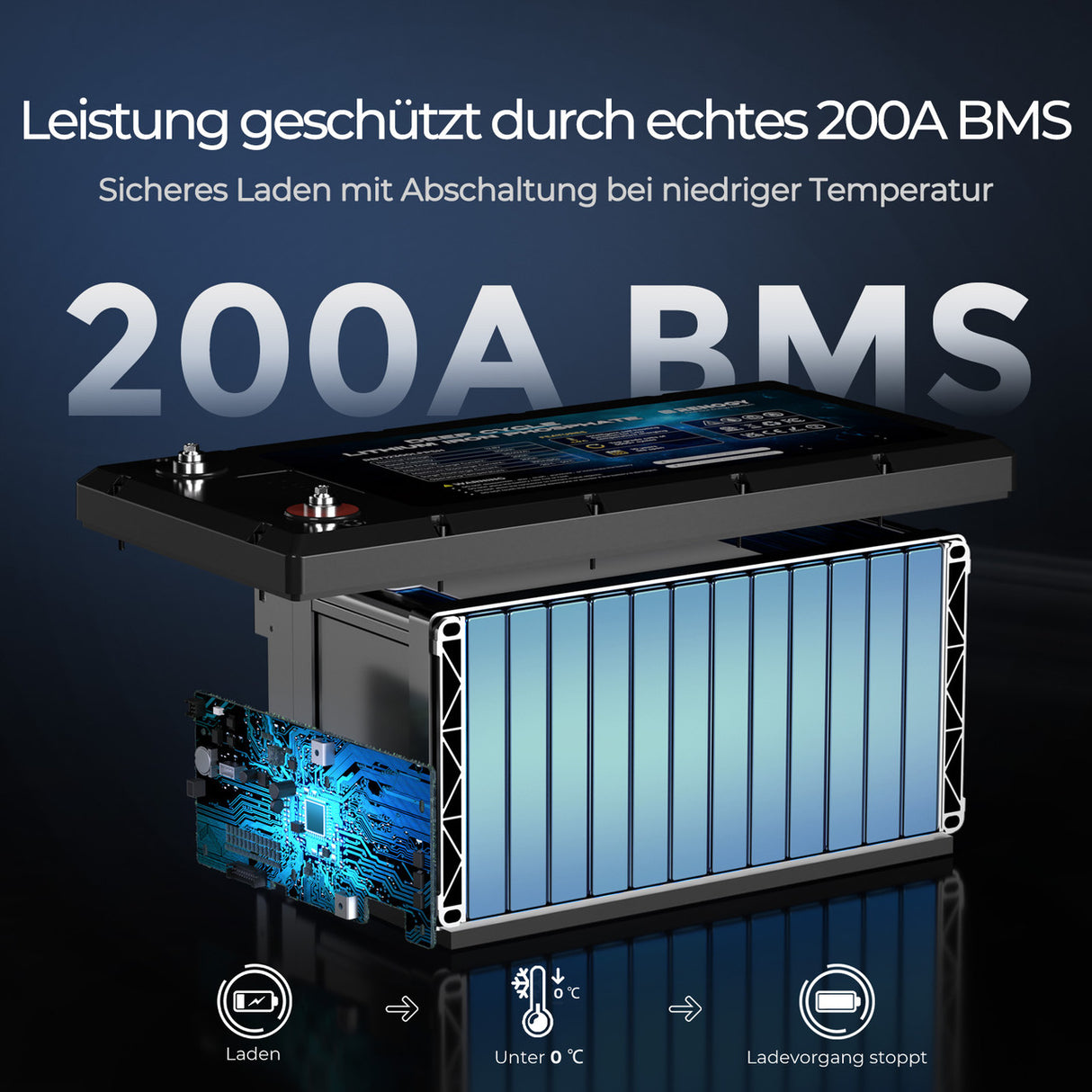 Core 12V 300Ah LiFePo4 Lithium Batterie mit Selbstheizung