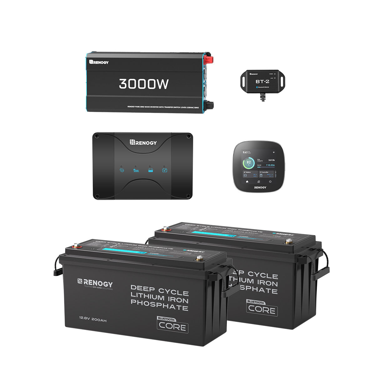 5,12 kWh Wohnmobil Solaranlage | Core 200Ah LiFePO4 Batterien, 3000W Wechselrichter, 50A Batterieladegerät