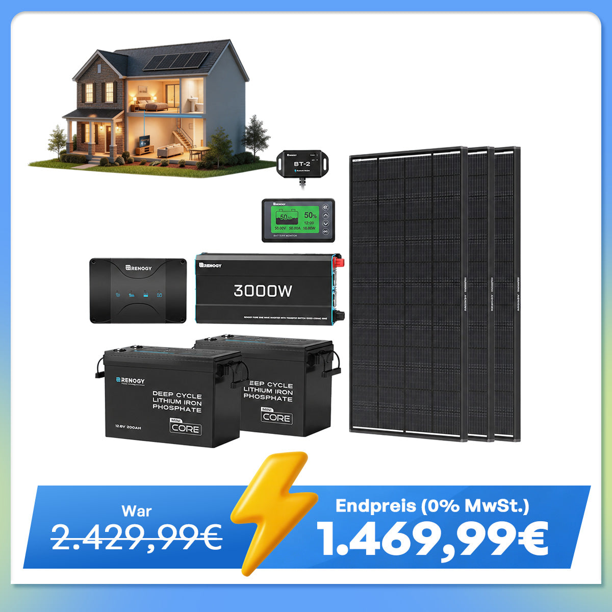 5,12kWh Wohnmobil Power Solarsystem| 3000W Wechselrichter
