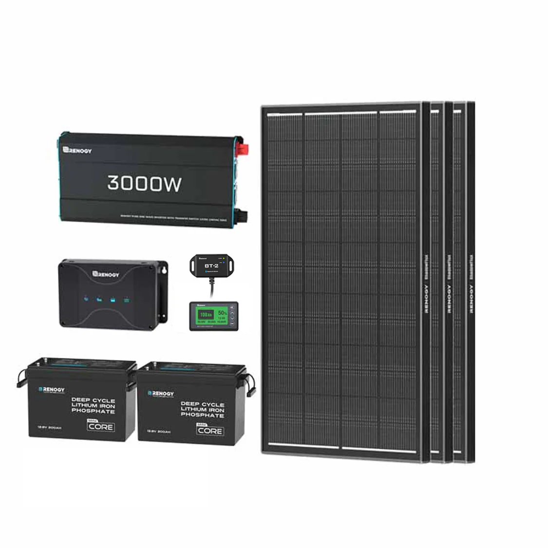 5,12kWh Wohnmobil Power Solarsystem| 3000W Wechselrichter, 50A Batterladegerät