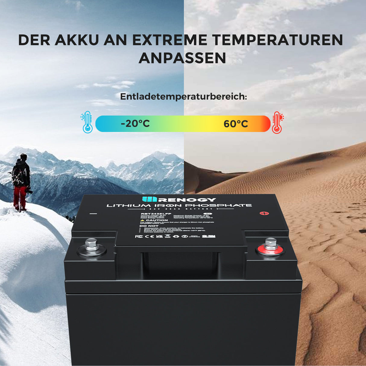 24V 25Ah Lithium-Eisenphosphat-Batterie