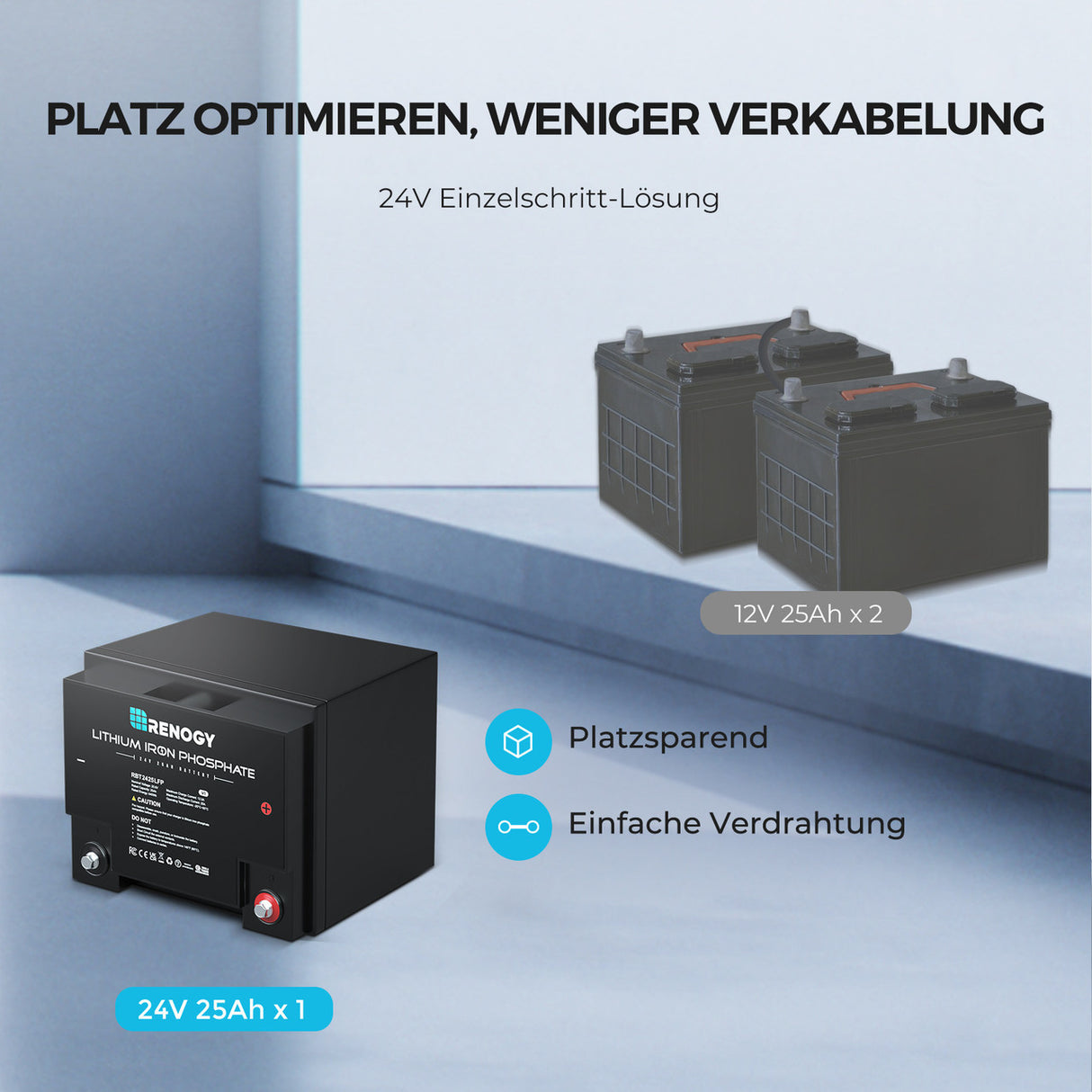 24V 25Ah Lithium-Eisenphosphat-Batterie