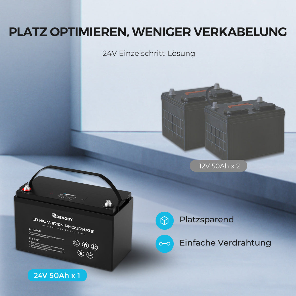 24V 50Ah Lithium-Eisenphosphat-Batterie