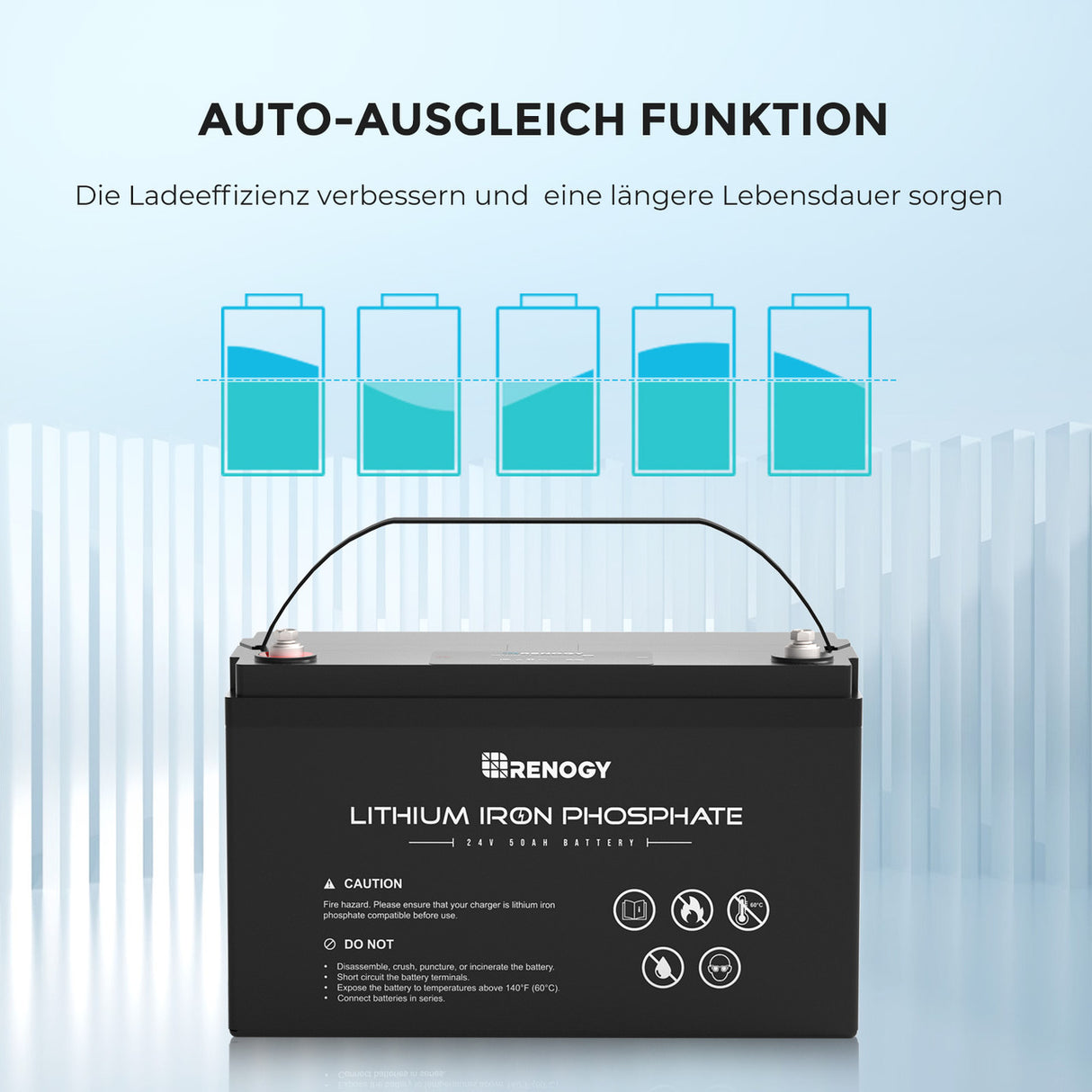 24V 50Ah Lithium-Eisenphosphat-Batterie
