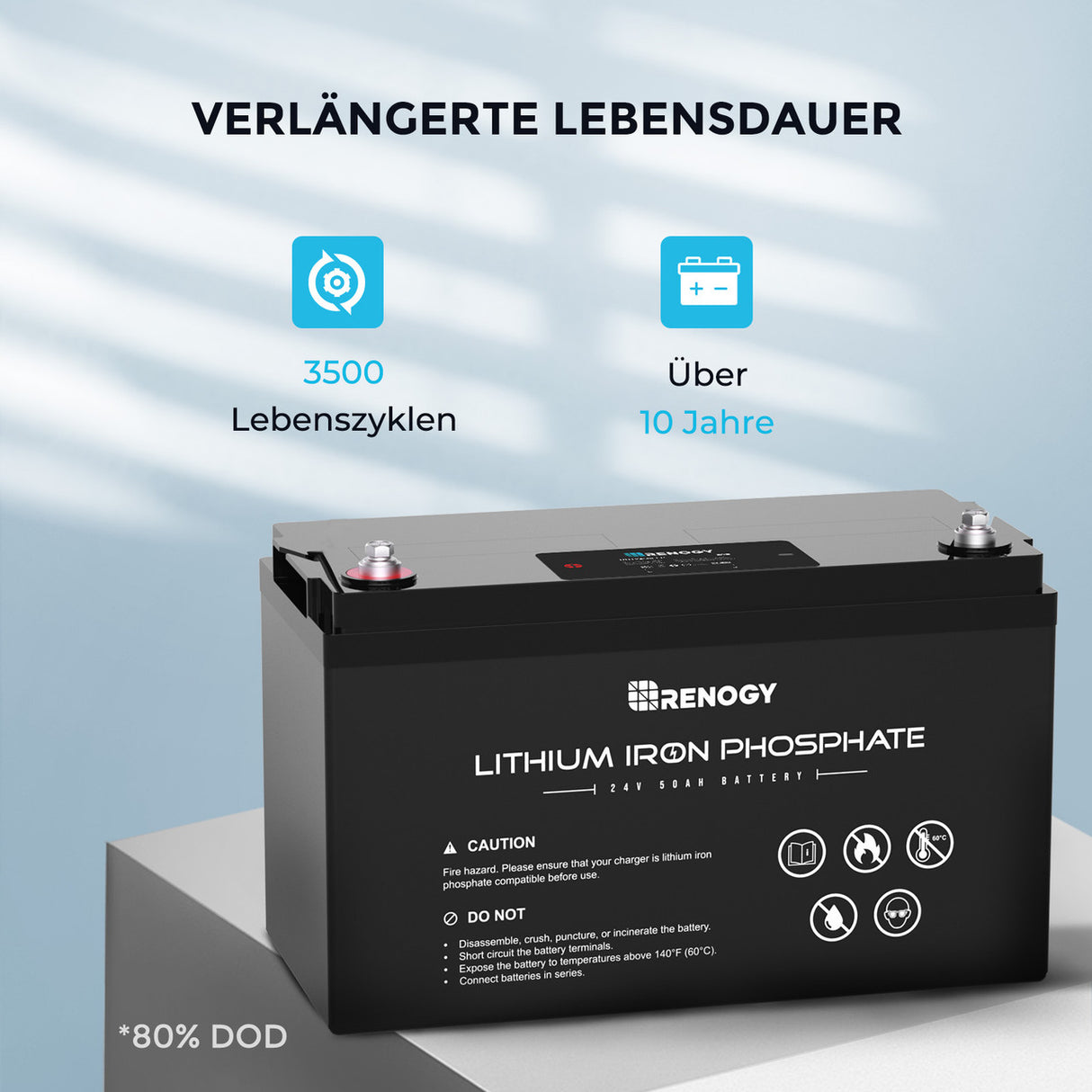 24V 50Ah Lithium-Eisenphosphat-Batterie