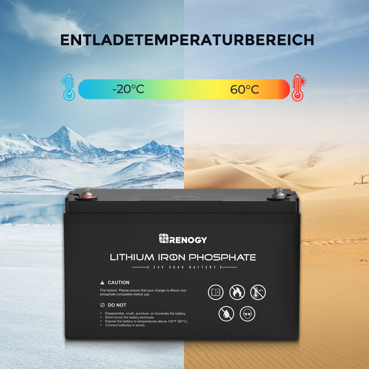 24V 50Ah Lithium-Eisenphosphat-Batterie