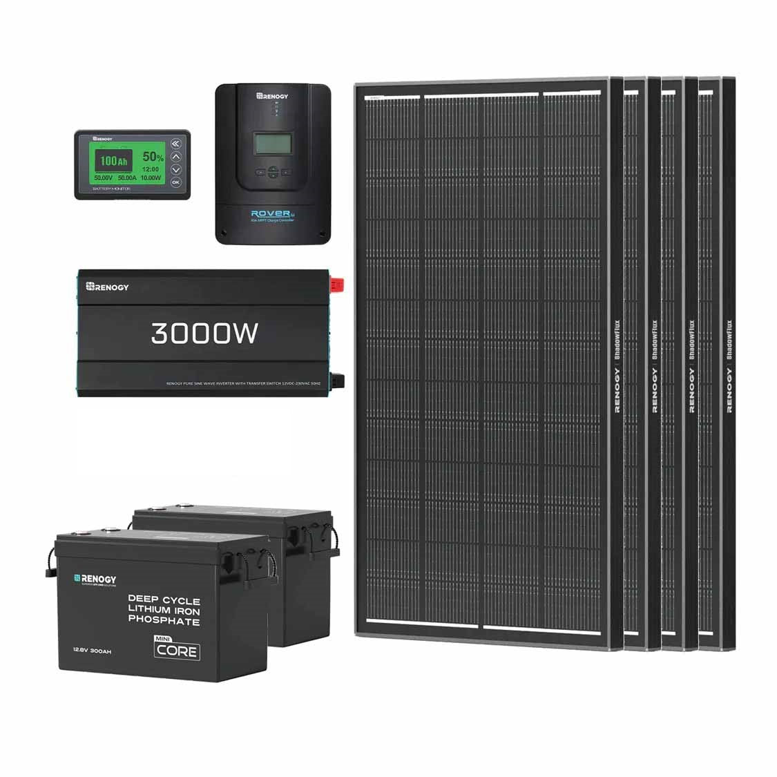 7,68 kWh Off-Grid Solaranlage| 3000W Wechselrichter, 60A MPPT Laderegler
