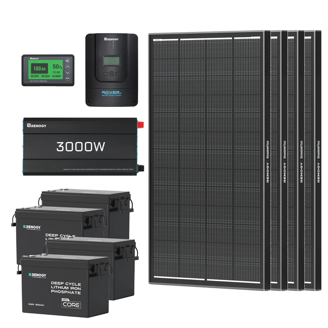 Renogy 15,36 kWh Off-Grid-Solaranlage