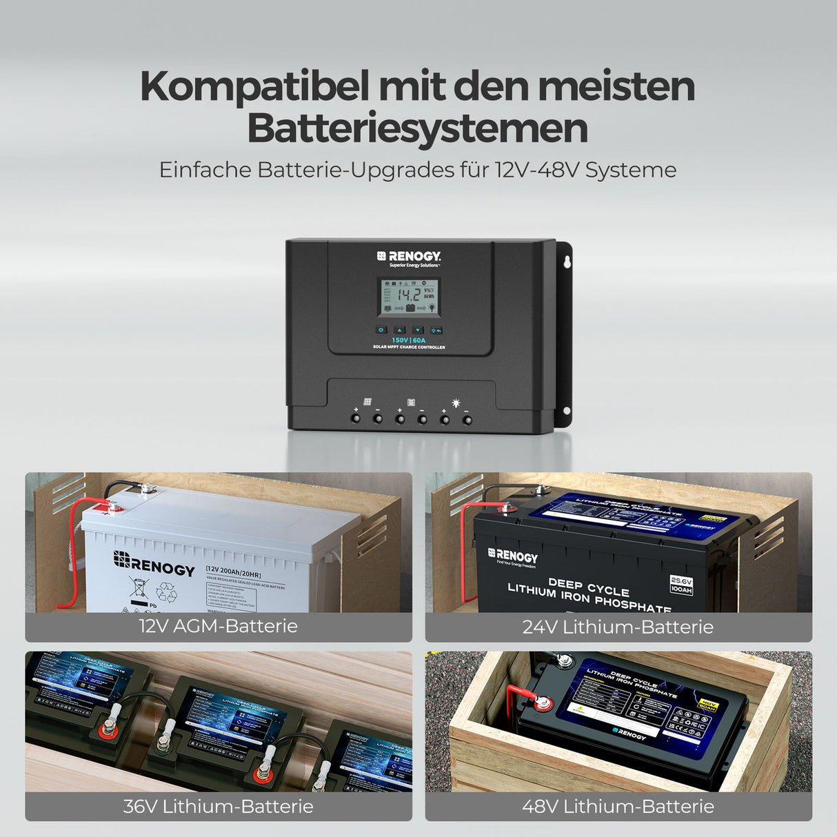 Rover Lite 12V/ 24V/ 36V/ 48V 60A MPPT Solarladeregler