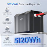 12V 400Ah LiFePo4 Lithium Batterie Rego Serie