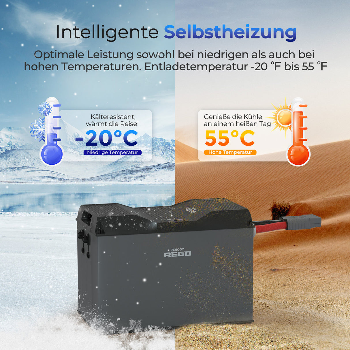 12V 400Ah LiFePo4 Lithium Batterie Rego Serie