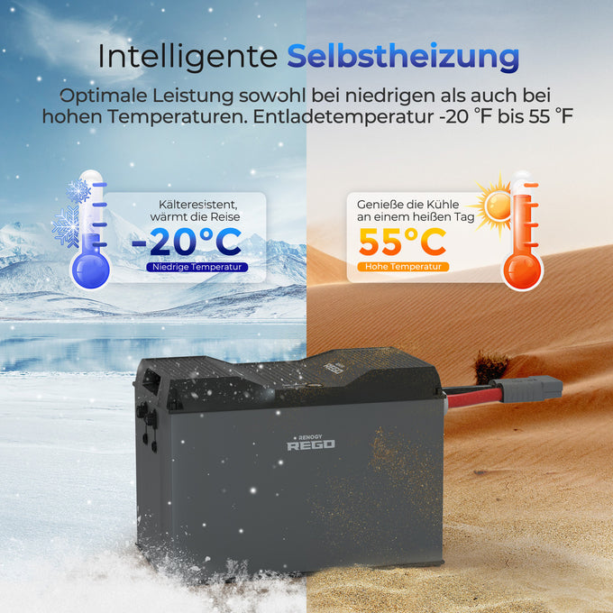 12V 400Ah LiFePo4 Lithium Batterie Rego Serie