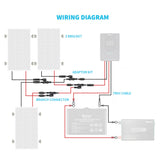 Zubehöre und Kabel für 300W Solarmodul