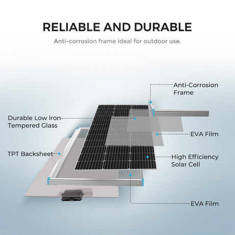 100W 12V Solaranlage mit 10A PWM Laderegler Wohnmobile