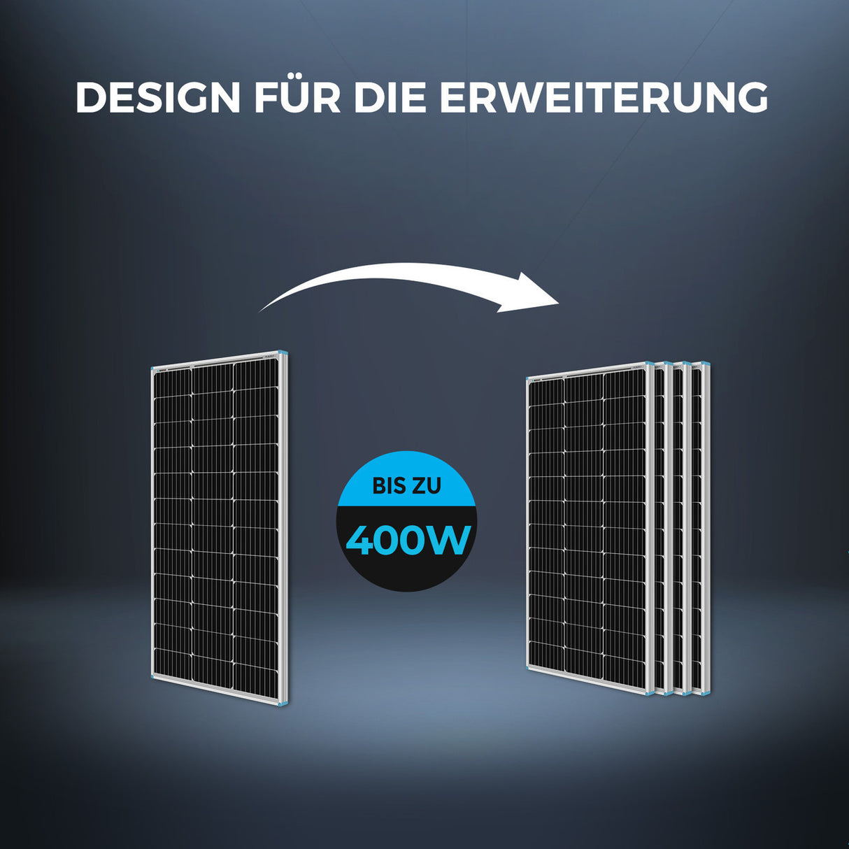 200W 12V Starter Solaranlage mit 30A PWM Laderegler für Wohnmobile/Wohnwagen