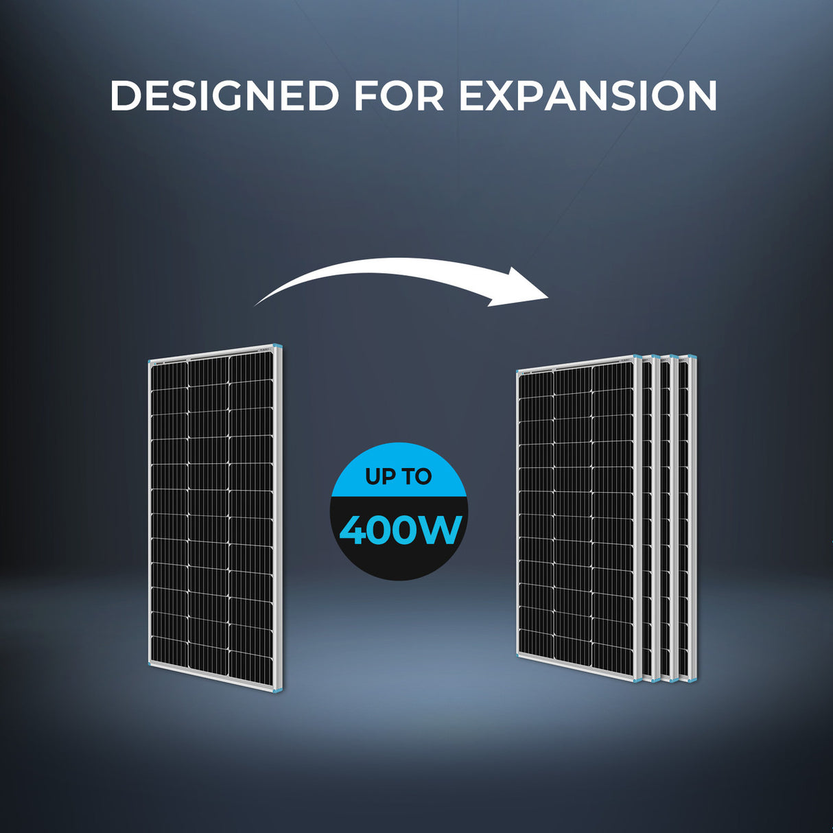 100W 12V Solaranlage mit 10A PWM Laderegler Wohnmobile