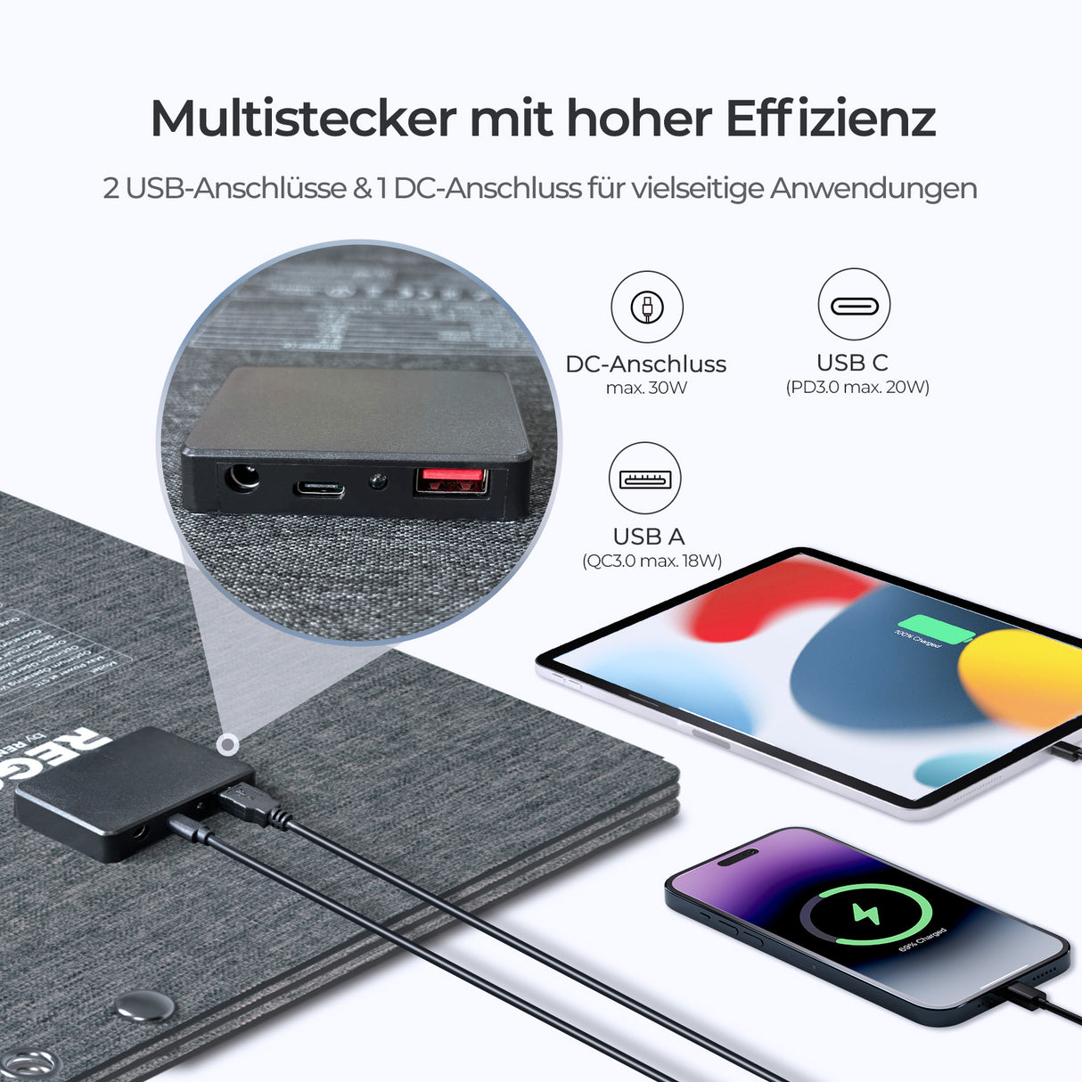 E.FLEX-SE 30W Tragbares Solarpanel