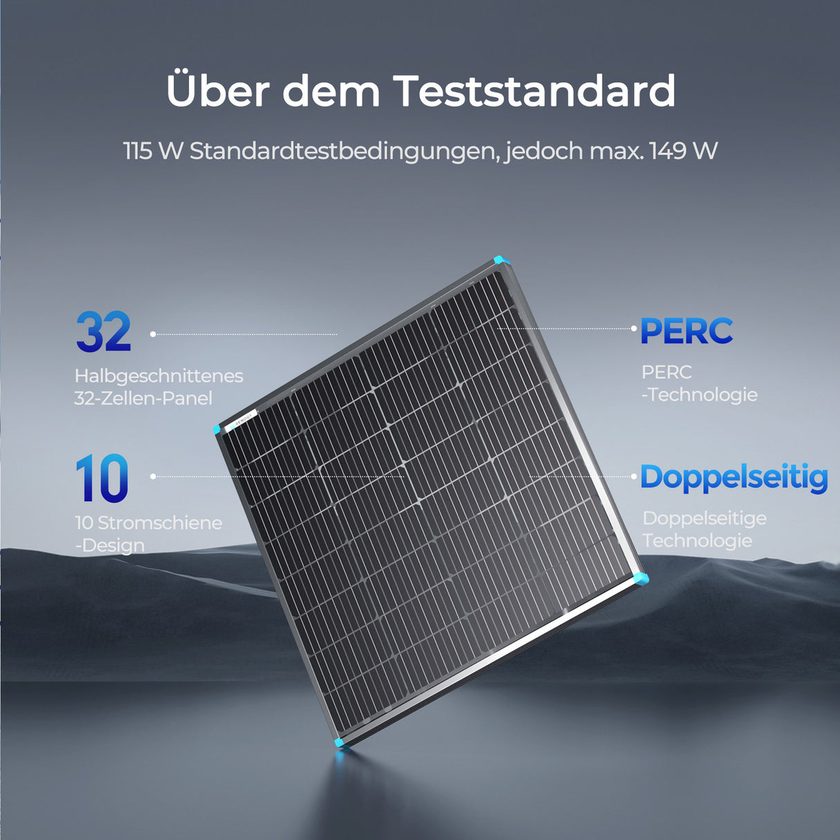 Sonderangeot  115W Bifaziale Solarmodule für Wohnmobil,Boote,Balkon,Marine