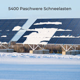 Sonderangeot  115W Bifaziale Solarmodule für Wohnmobil,Boote,Balkon,Marine
