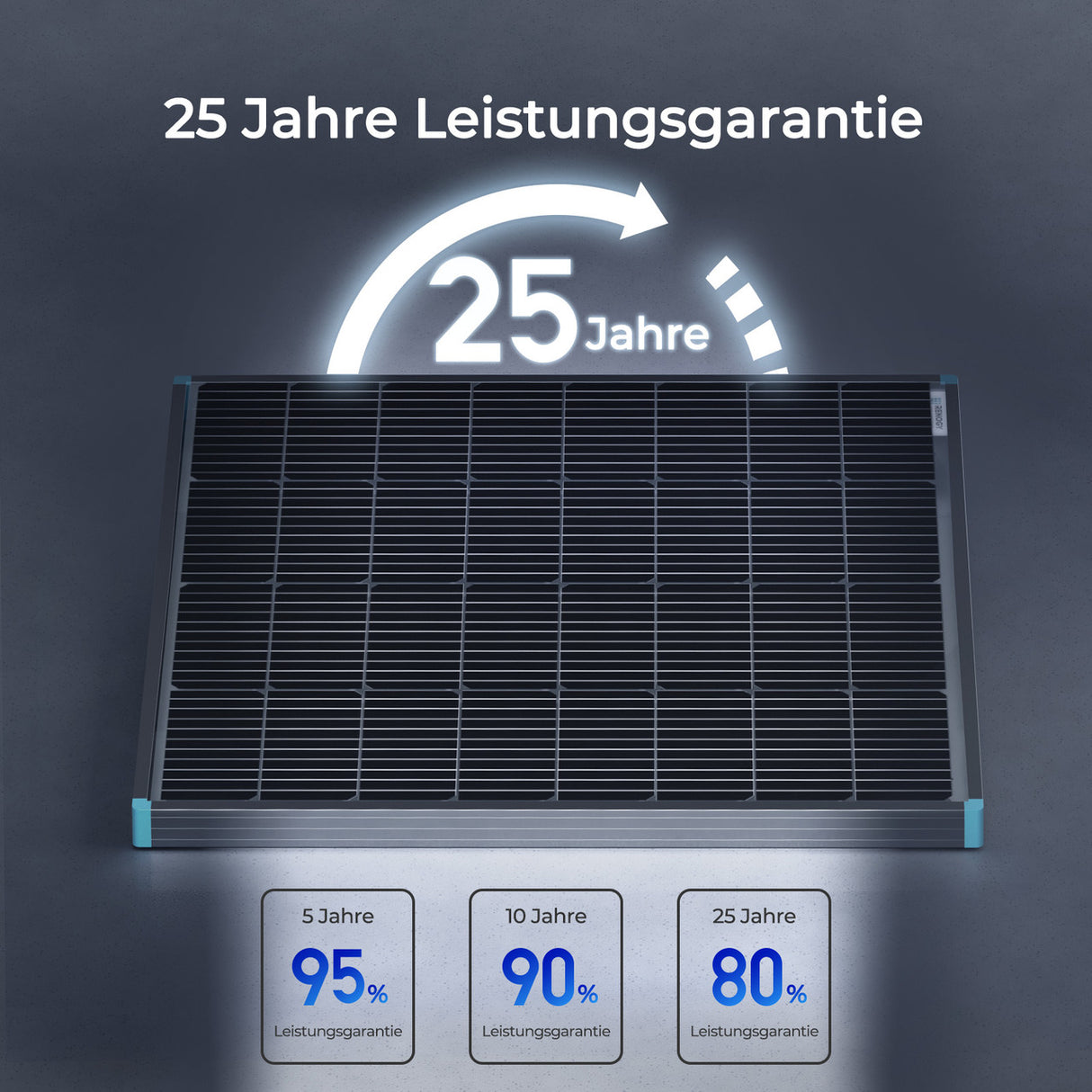 Sonderangeot  115W Bifaziale Solarmodule für Wohnmobil,Boote,Balkon,Marine