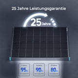 Sonderangeot  115W Bifaziale Solarmodule für Wohnmobil,Boote,Balkon,Marine