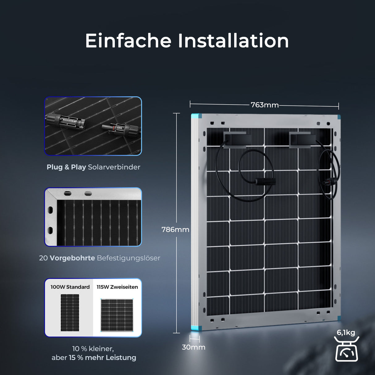 Sonderangeot  115W Bifaziale Solarmodule für Wohnmobil,Boote,Balkon,Marine