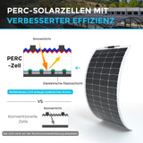 200W 12V Flexibles Solarmodul Monokristallin