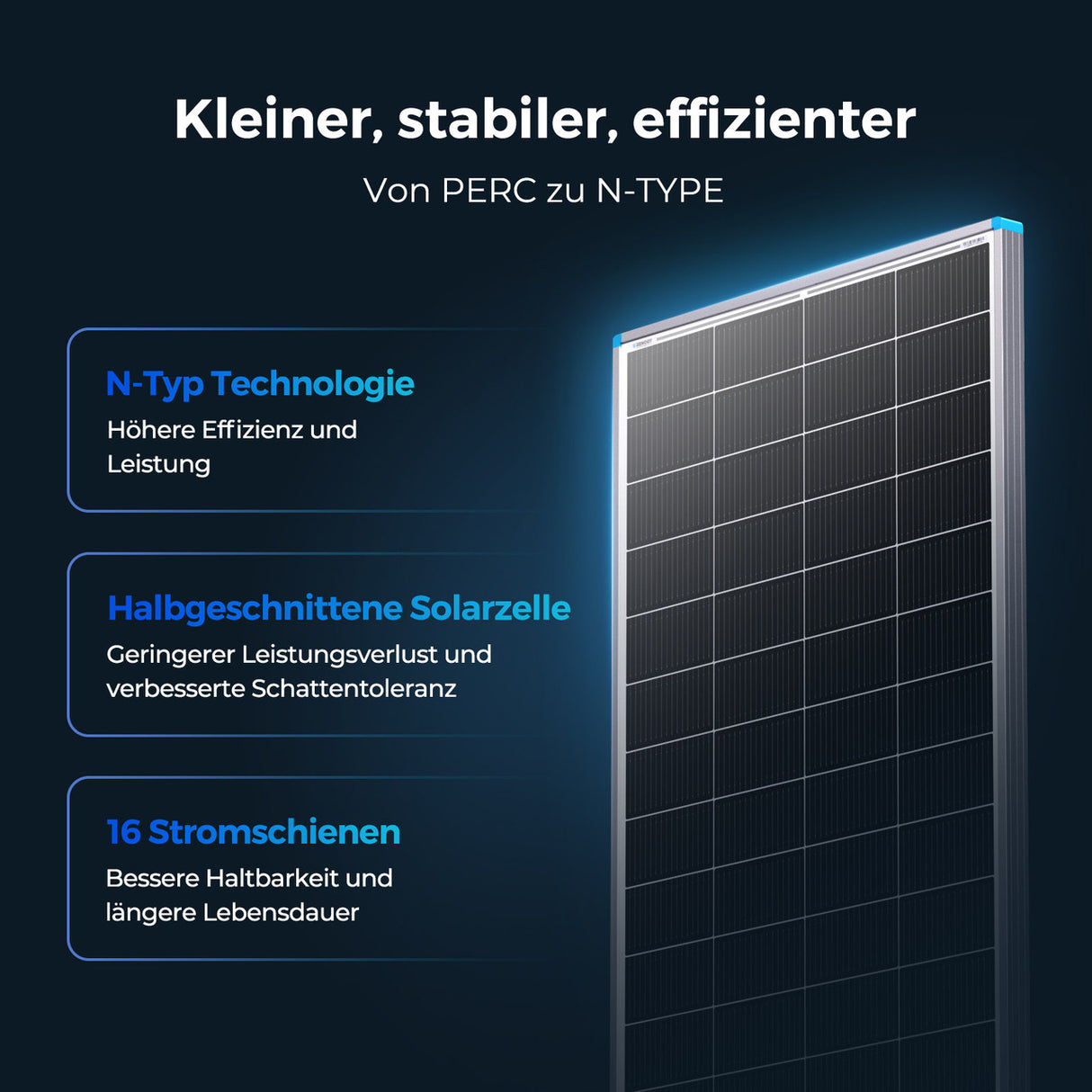 16BB N-Typ 200W/175W/100W Solarmodul