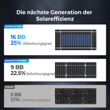 400W monokristallines Solaranlage Premium mit Rover 40A Laderegler