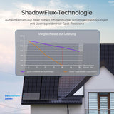 200W Solarmodul ShadowFlux
