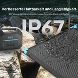 IP67 Solarmodul