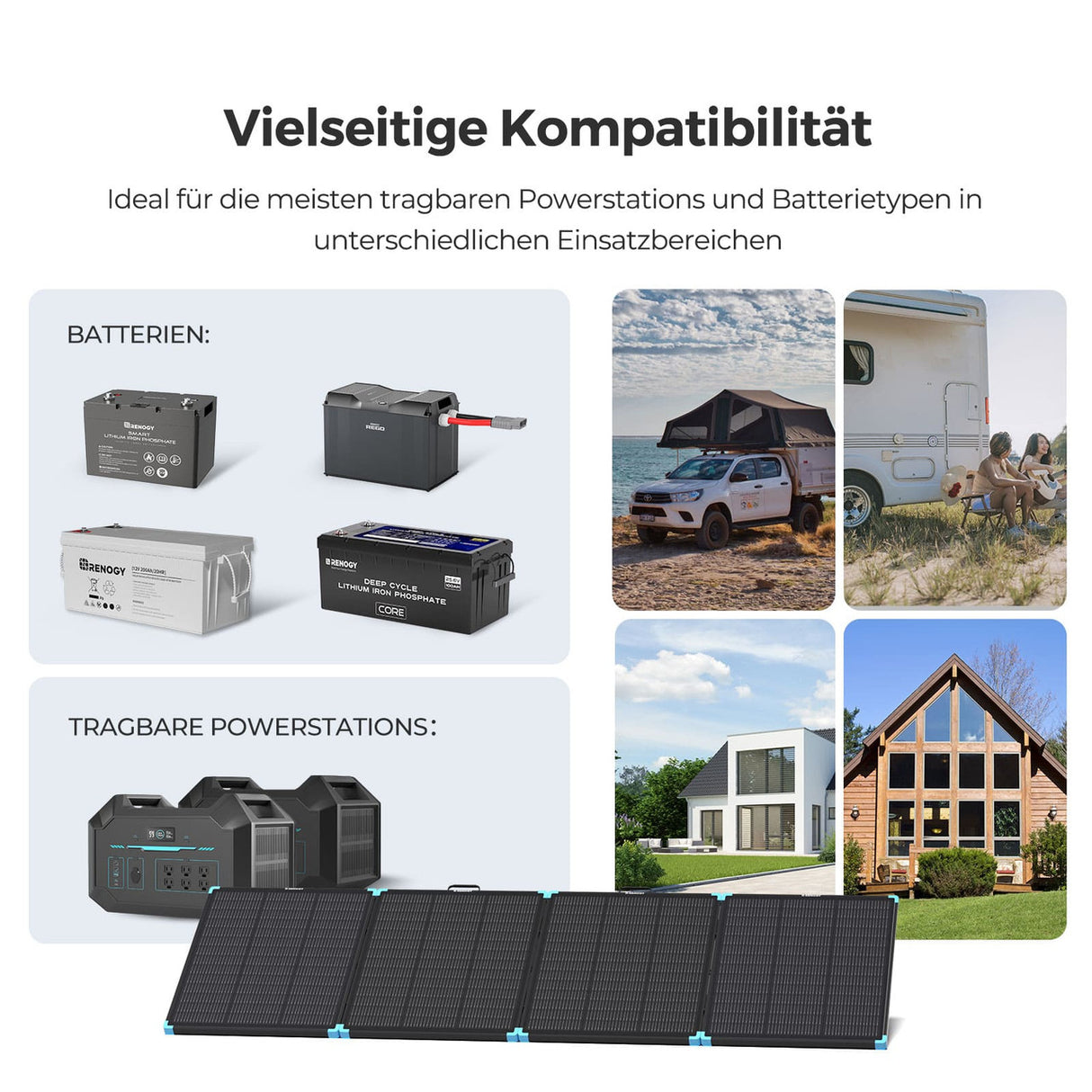 300W leichte Solartasche N-type 16BB 25% Wirkungsgrad
