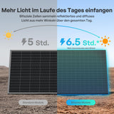 400W Bifaziales Solarmodul N-Typ
