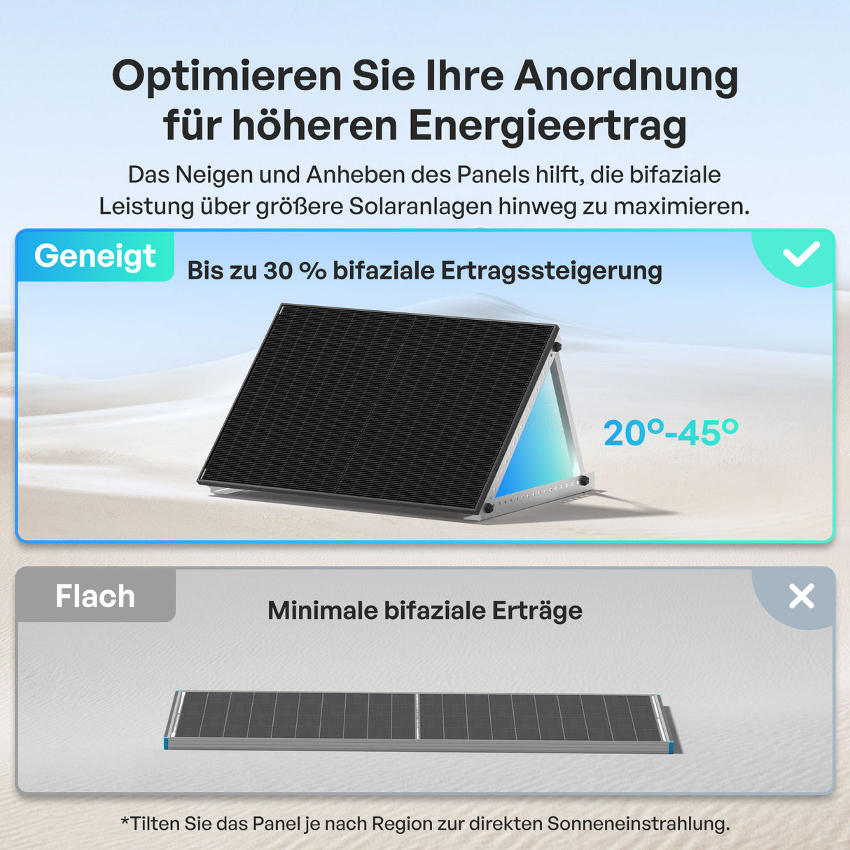 400W Bifaziales Solarmodul N-Typ