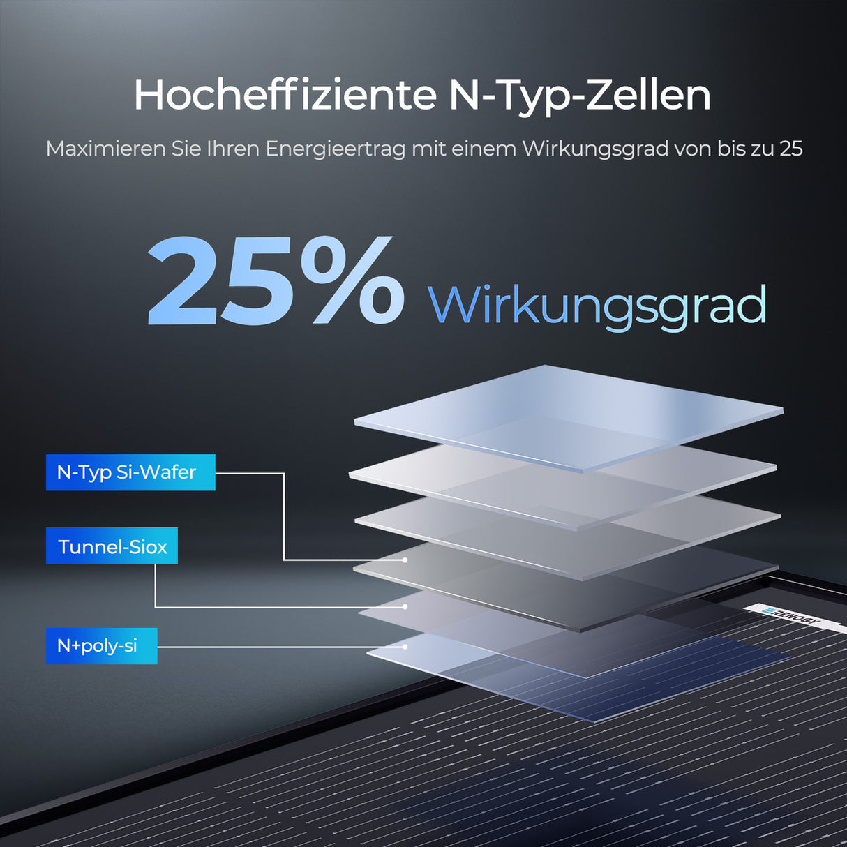 120W ShadowFlux Anti-Beschattung N-Typ Solarmodul