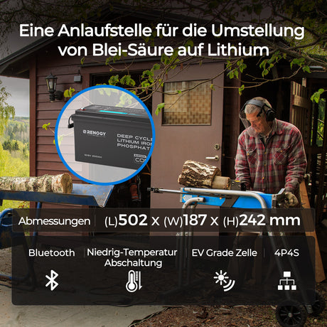 Core - 12V 200Ah Lithium Batterie mit Bluetooth