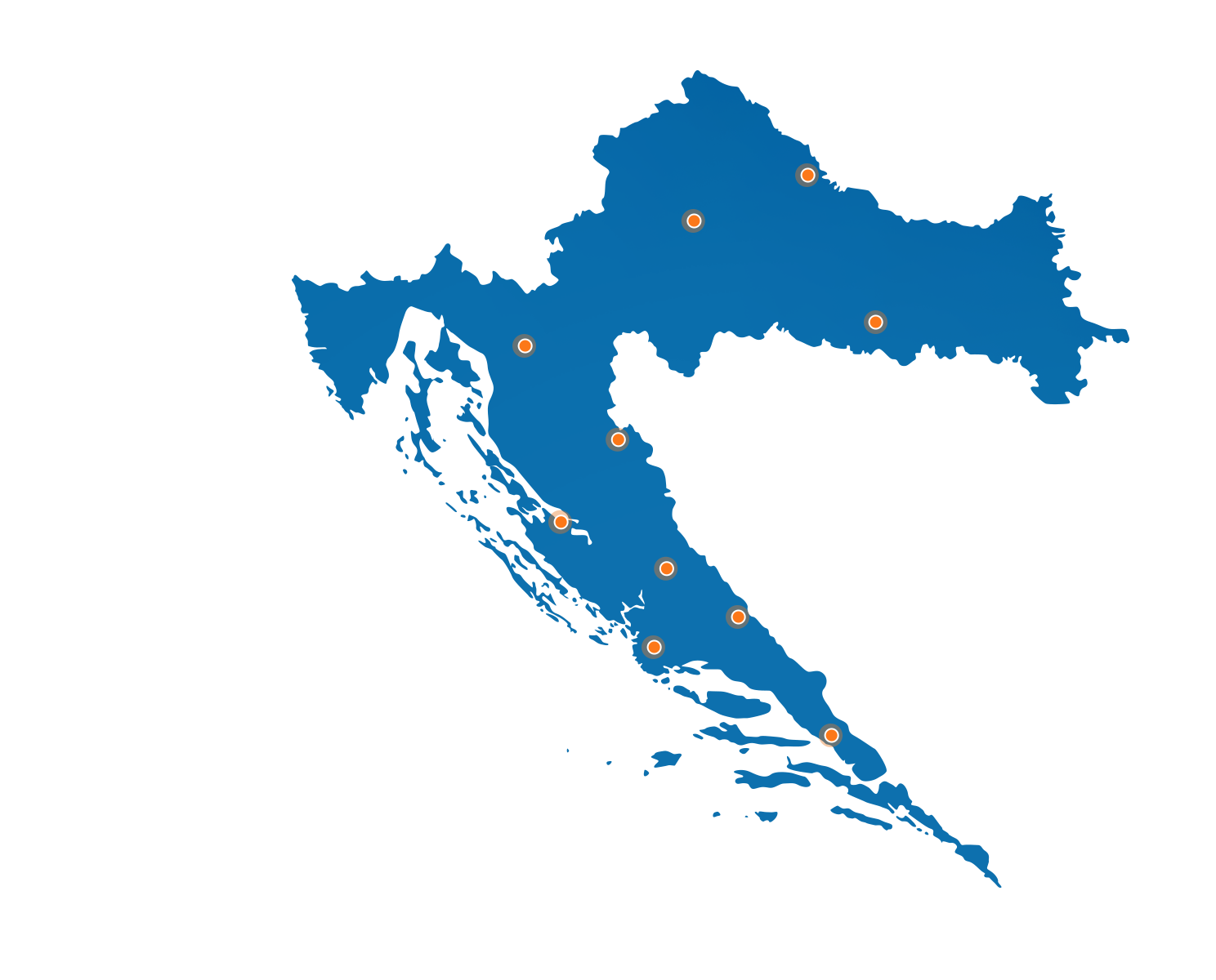 Hrvatska